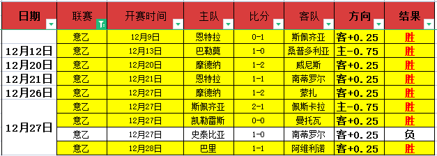 湖人距掘金,仅一步之遥,四强地位稳,开云体育,开云体育官网,开云体育app,开云体育平台,KAIYUN,SPORTS,kaiyun登录入口
