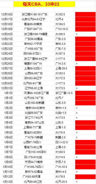 非洲足球巨,星巅峰对决,阿什拉夫,开云体育,开云体育官网,开云体育app,开云体育平台,KAIYUN,SPORTS,kaiyun登录入口