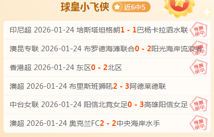 森林狼六将,联手制胜,常规赛对决,开云体育,开云体育官网,开云体育app,开云体育平台,KAIYUN,SPORTS,kaiyun登录入口