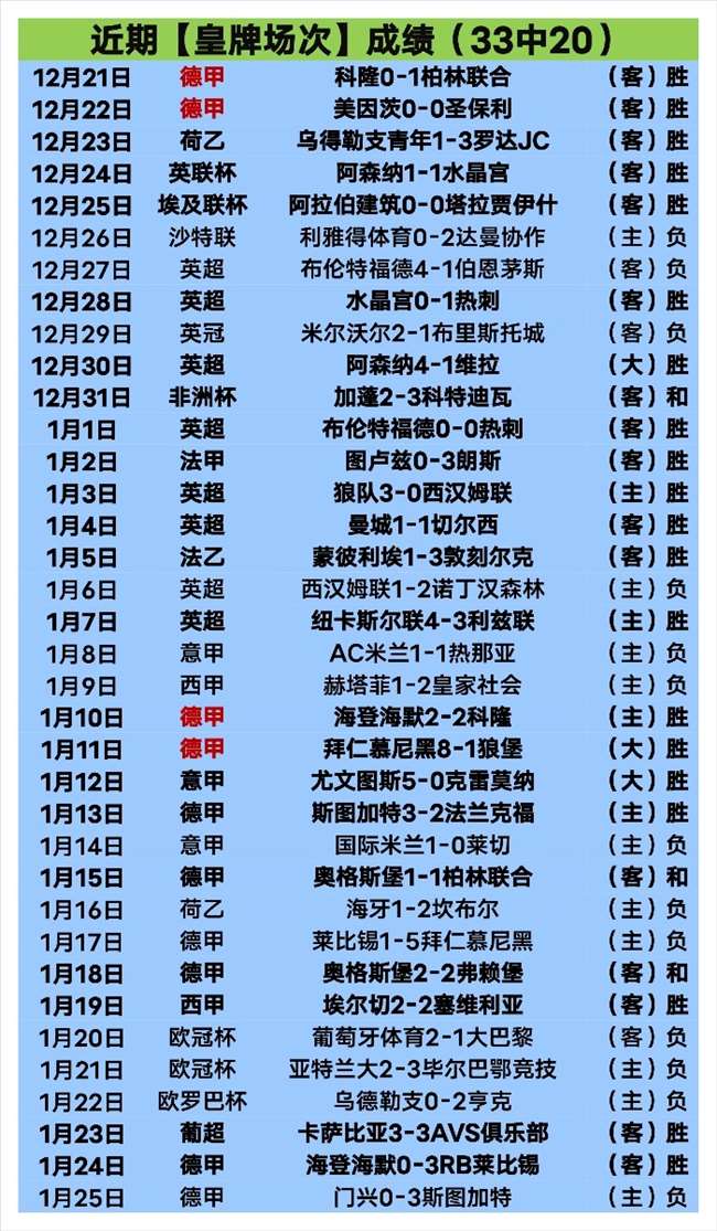 多特主场遭,勒沃库森翻,德甲赛场见,开云体育,开云体育官网,开云体育app,开云体育平台,KAIYUN,SPORTS,kaiyun登录入口