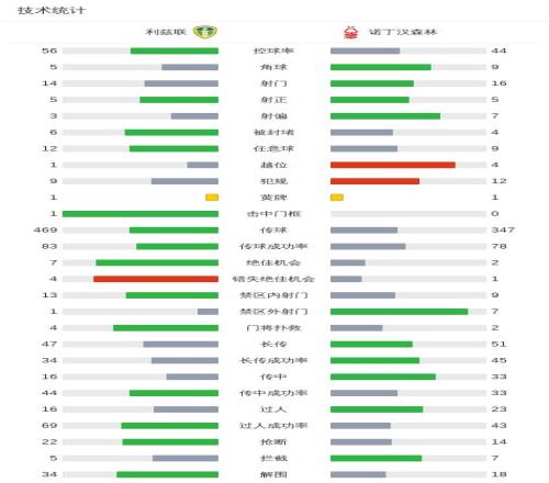 光影徒步,感受,机械之腿,开云体育,开云体育官网,开云体育app,开云体育平台,KAIYUN,SPORTS,kaiyun登录入口