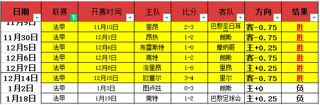 赛季女排超,级联赛半决,赛首战激战,开云体育,开云体育官网,开云体育app,开云体育平台,KAIYUN,SPORTS,kaiyun登录入口