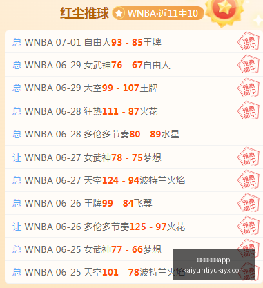 开云体育官,开云体育官网app,开云体育官网,开云体育官网,开云App下载,开云体育资讯,开云代理,开云入口
