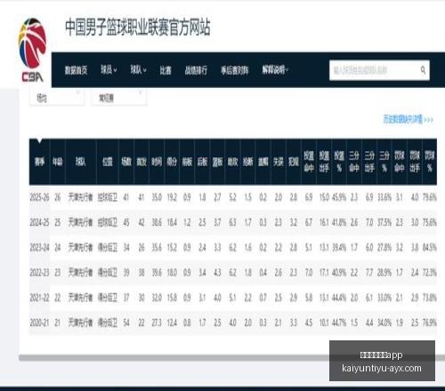 开云体育官,开云体育官网app,开云体育官网,开云体育官网,开云App下载,开云体育资讯,开云代理,开云入口