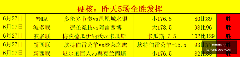 开云体育官,开云,下载数据冲,开云体育官网,开云App下载,开云体育资讯,开云代理,开云入口