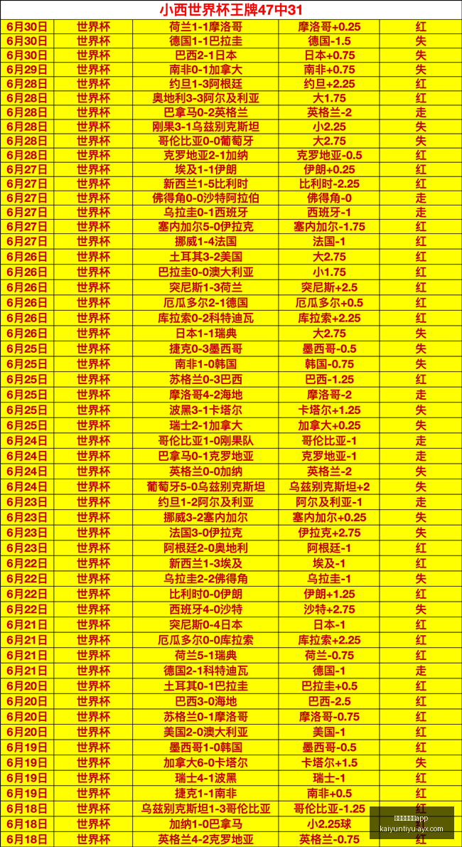曼城冬季转,会攻略,博尼法斯加,开云体育官网,开云App下载,开云体育资讯,开云代理,开云入口