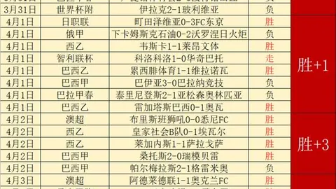 CBA专栏：赛事前瞻分析，胜负总分解读