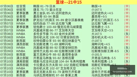 开云体育官网 131118 5