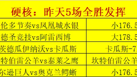 开云体育官网app开云App下载数据冲到092954引发